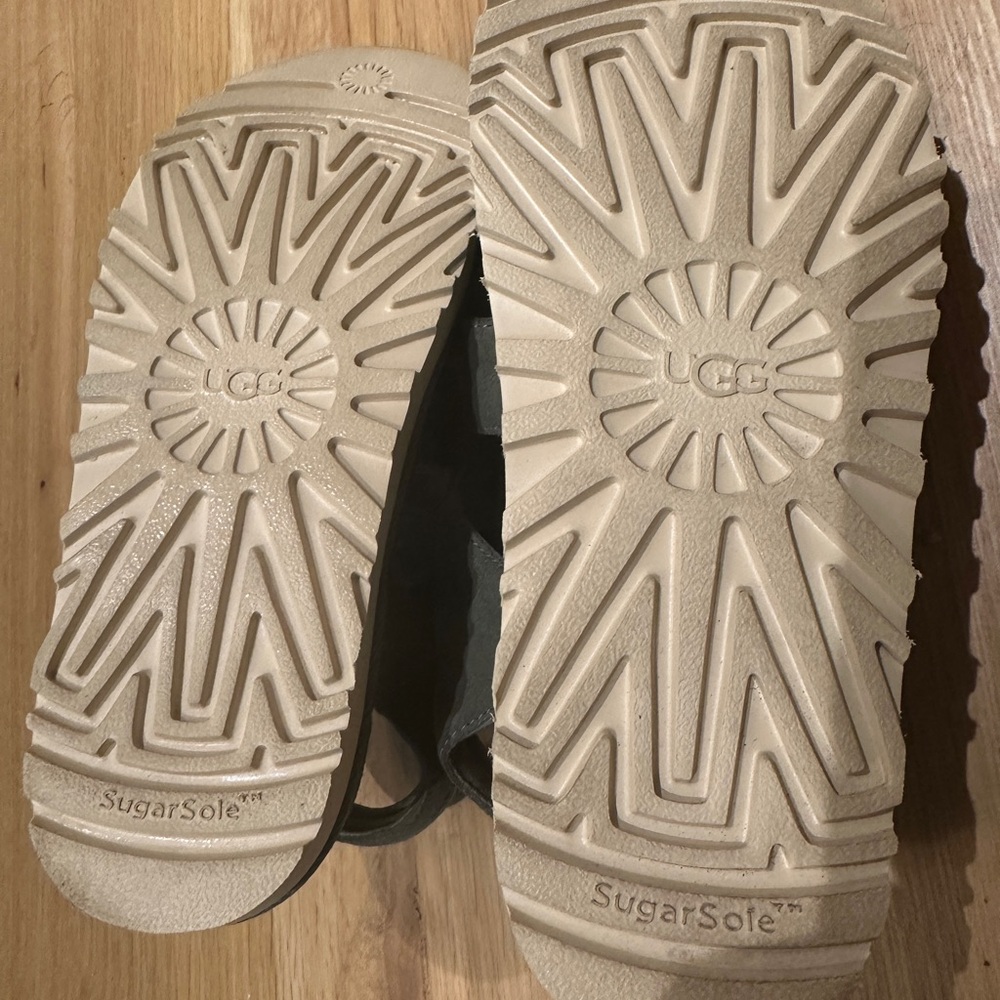 UGG Sandals - Moss Green - Picture 5 of 5